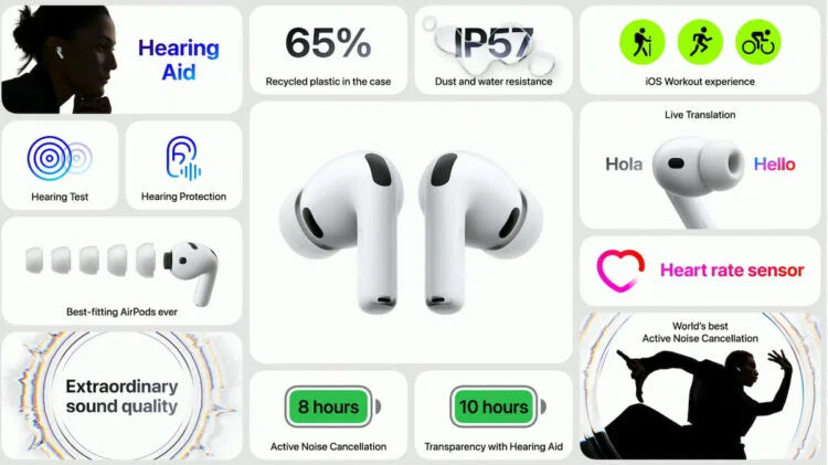 Audifonos Airpods Pro 3 Con ANC 1.1